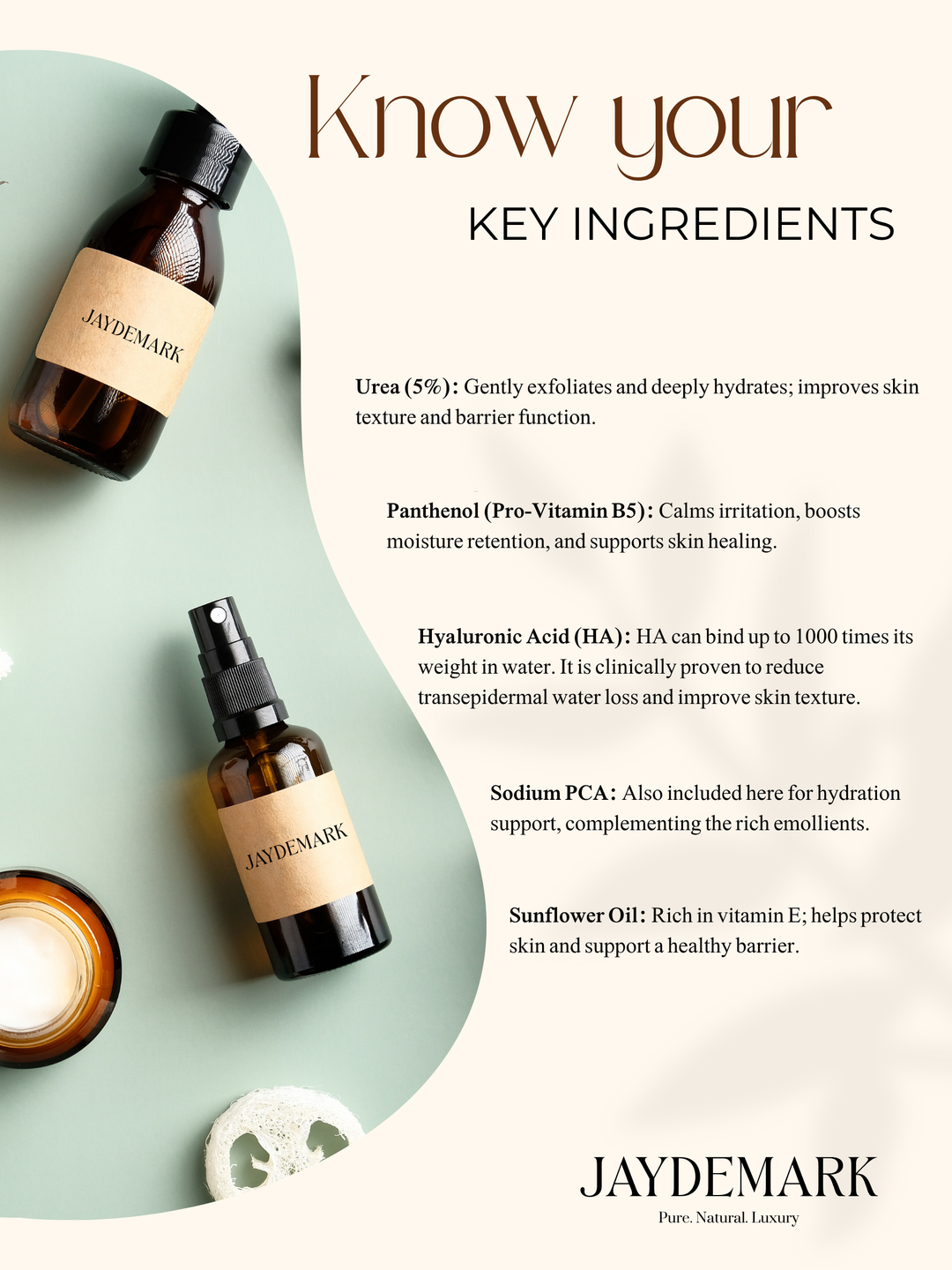 Urea Body Cream for Rough Skin